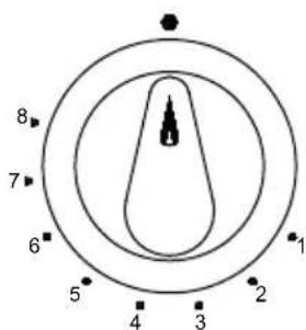 8 7 6 5 4 3 2 1