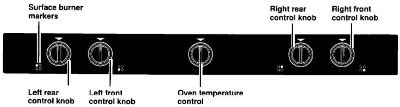 Surface burner markers Left rear control knob Left front control knob Oven temperature control Right rear control knob Right front control knob