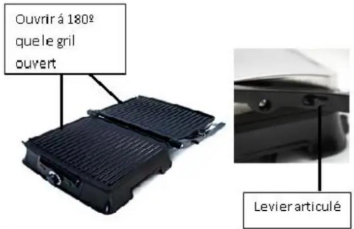 Ouvrir á 180° que le grill ouvert Levier articulé