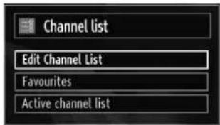 Channel list Edit Channel List Favourites Active channel list