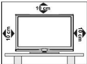 10 cm 10 cm 10 cm