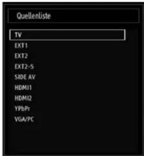 Quellenliste TV EXT1 EXT2 EXT2-S SIDE AV HDMI1 HDMI2 YFPy VGA/PC