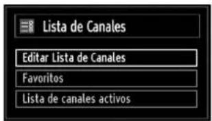 Lista de Canales Editar Lista de Canales Favoritos Lista de canales activos