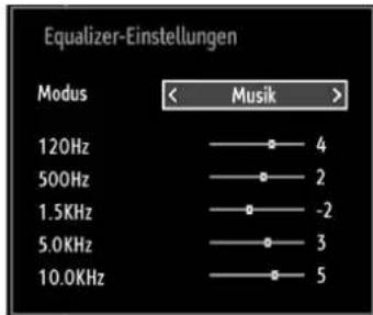 Equalizer-Einstellungen Modus < Musik > 120Hz —— ● 4 500Hz —— ● 2 1.5KHz —— ● -2 5.0KHz —— ● 3 10.0KHz —— ● 5