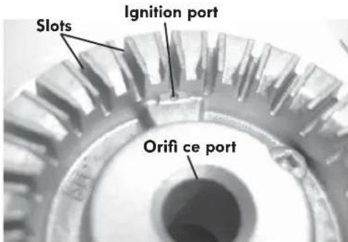 Slots Ignition port Orifi ce port