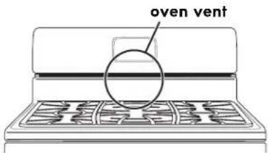 oven vent