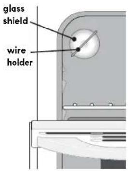glass shield wire holder