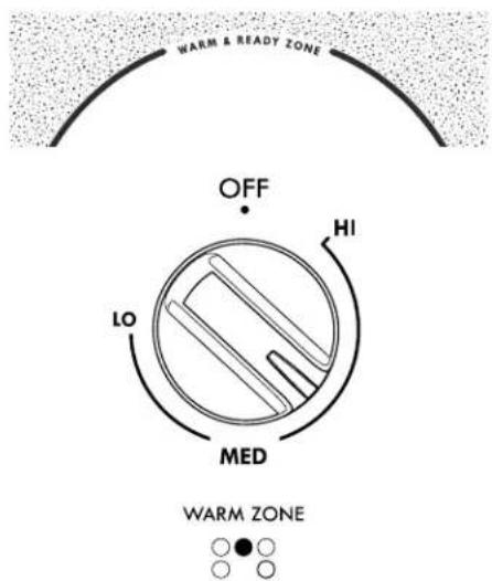 WARM & READY ZONE OFF HI LO MED WARM ZONE
