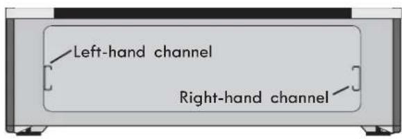 Left-hand channel Right-hand channel