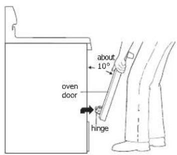 about 10° oven door hinge