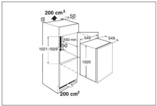 200 cm² 50 550 min 1021-1029 50 540 1020 549 200 cm²