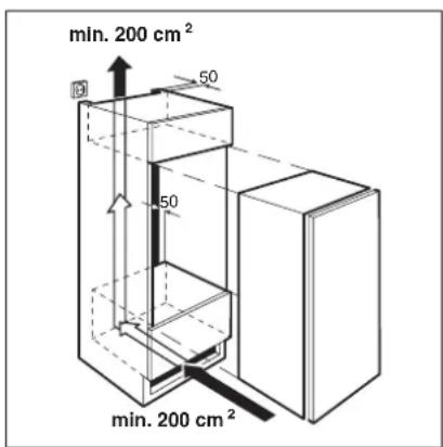 min. 200 cm² 50 50 min. 200 cm²