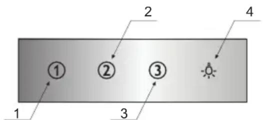 1 2 3 4 1 2 3