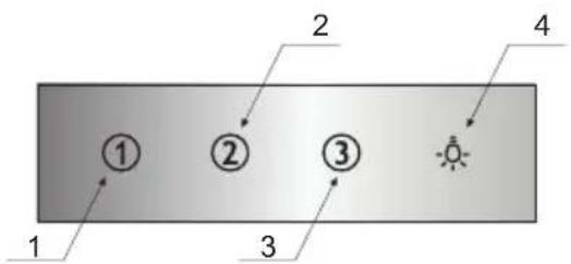 1 2 3 4 1 2 3