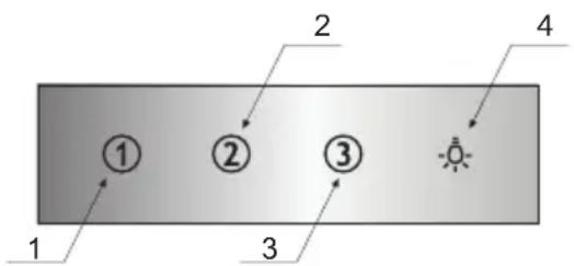 1 2 3 4 1 2 3