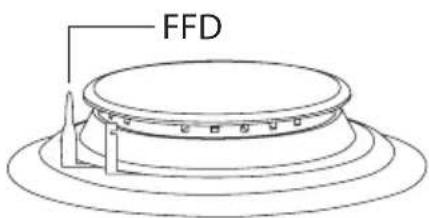FFD