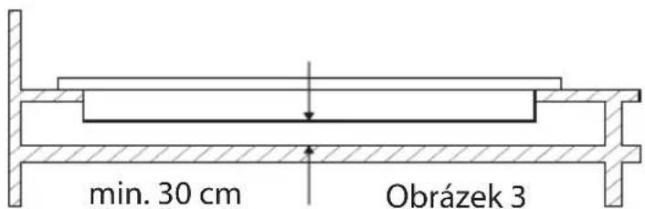 min. 30 cm Obrázek 3