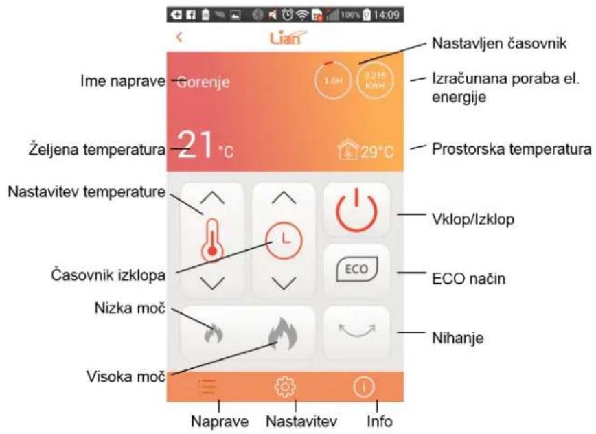 Ime naprave Gorenje Željena temperatura 21 °C Nastavitev temperature Časovnik izklopa Nizka moč Visoka moč Naprave Nastavitev Info Nastavljen časovnik Izračunana poraba el. energije Prostorska temperatura Vklop/Izklop ECO način Nihanje