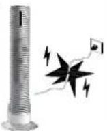 GORENJE HW2500L - Symbolika - 13