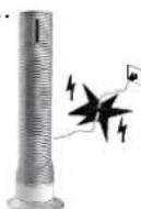 GORENJE HW2500L - Należy przestrzegać - 16