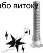 GORENJE HW2500L - Пояснення символів - 16