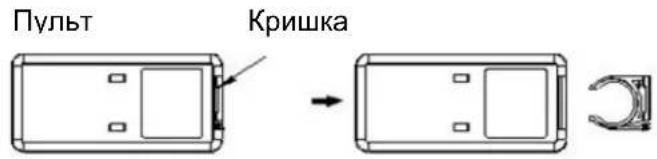 GORENJE HW2500L - ПАНЕЛЬ УПРАВЛІННЯ ПУЛЬТУ ДИСТАНЦІЙНОГО УПРАВЛІННЯ - 1