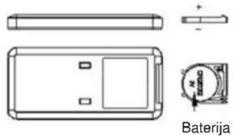 GORENJE HW2500L - DALJINSKI UPRAVLJALNIK - 2