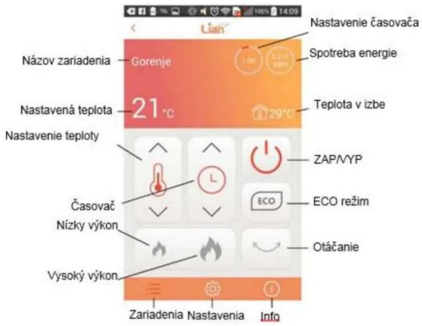Nástavenie časovača Spotreba energie Názov zariadenia Gorenje 21 °C Nastavená teplota Teplota v izbe Nastavenie teploty ZAPVYP Časovač ECO režim Nízky výkon Otáčanie Vysoký výkon Zariadenia Nastavenia Info
