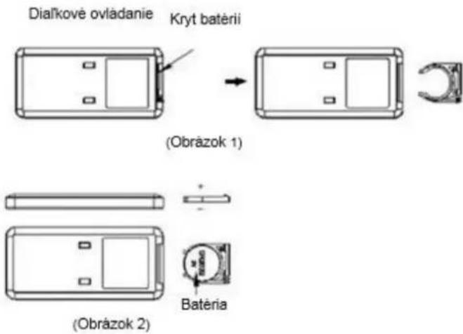 Dialkové ovládanie Kryt batérii (Obrázok 1) (Obrázok 2) Bateria