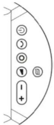 GORENJE HW2500L - OVLÁDACIE PRVKY A PANEL DISPLEJA - 1