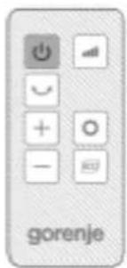 gorenje