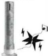 GORENJE HW2500L - Symbolika - 20