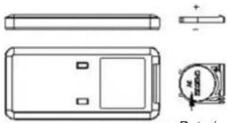 GORENJE HW2500L - TELECOMANDA - 2