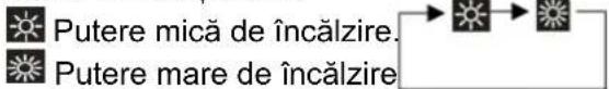 Putere mică de încălzire. Putere mare de încălzire