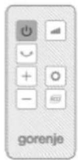 gorenje