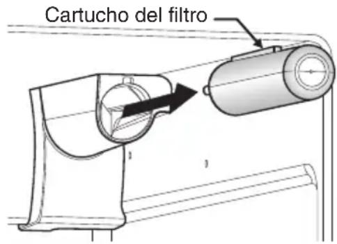 FRIGIDAIRE FFHS2622MM - Reemplazo del filtro de agua - 1