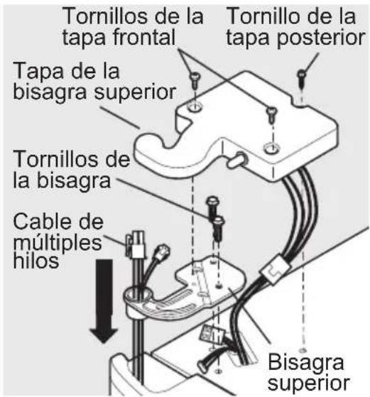 FRIGIDAIRE FFHS2622MM - Para retirar la cubierta de las bisagras superiores del congelador: - 1