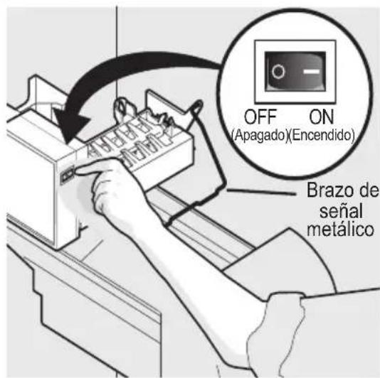 FRIGIDAIRE FFHS2622MM - APAGADO/ENCENDIDO del Fabricador de Hielo TRASERO - 2