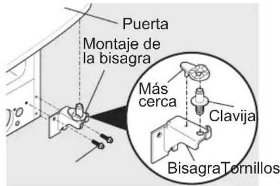 FRIGIDAIRE FFHS2622MM - INSTRUCCIONES PARA QUITAR LA PUERTA - 1