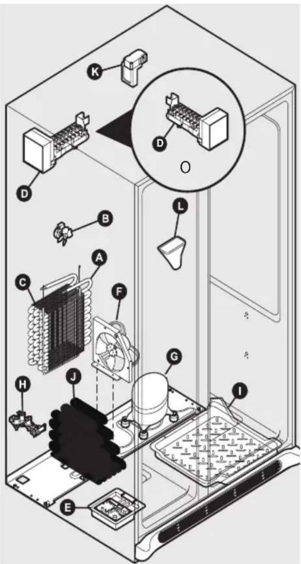 FRIGIDAIRE FFHS2622MM - NOTA - 1