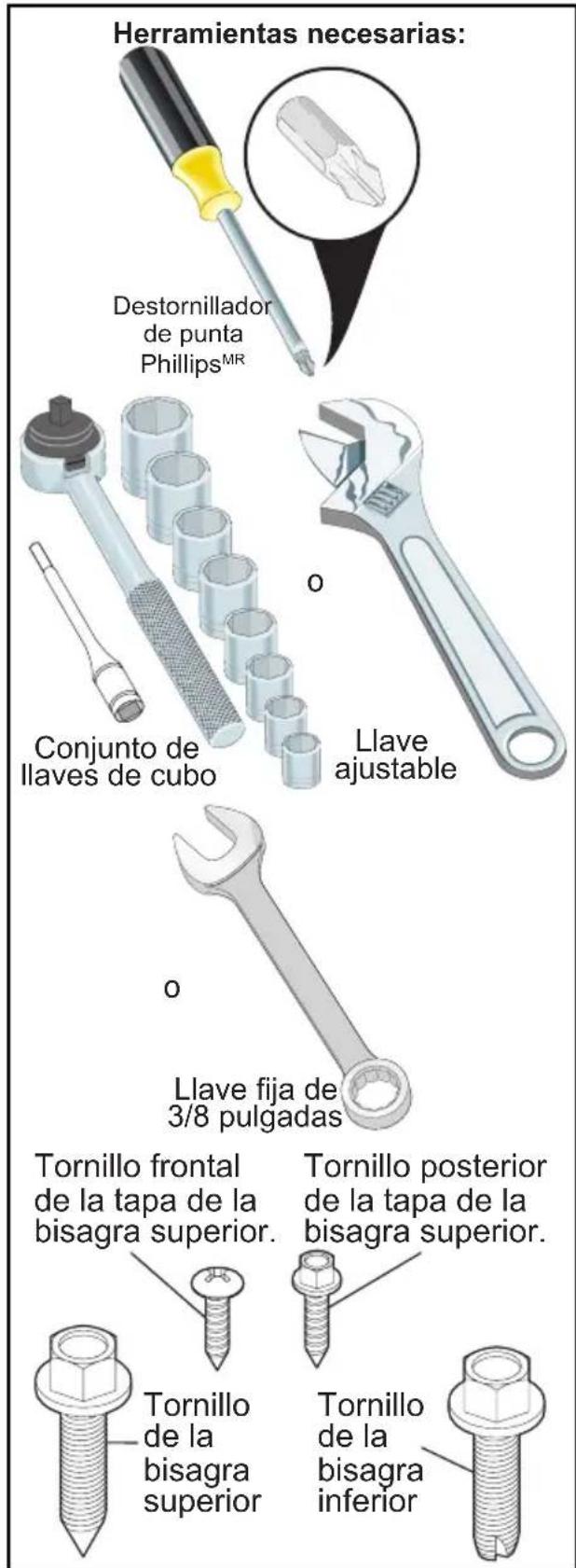 FRIGIDAIRE FFHS2622MM - INSTRUCCIONES PARA QUITAR LA PUERTA - 1