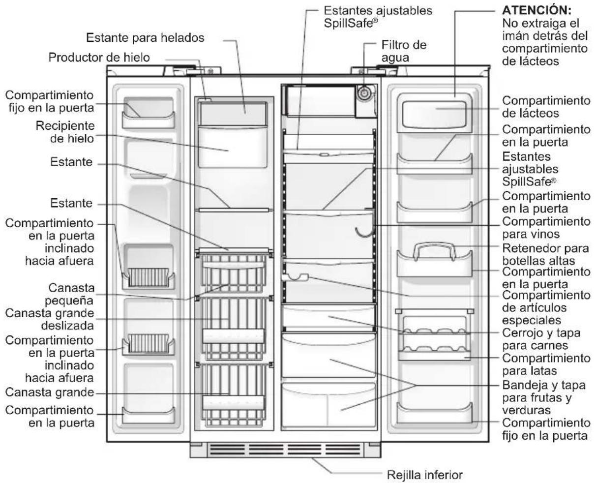 FRIGIDAIRE FFHS2622MM - ATENCIÓN - 1