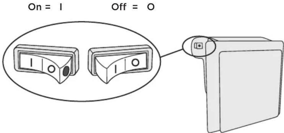 On = 1 Off = 0