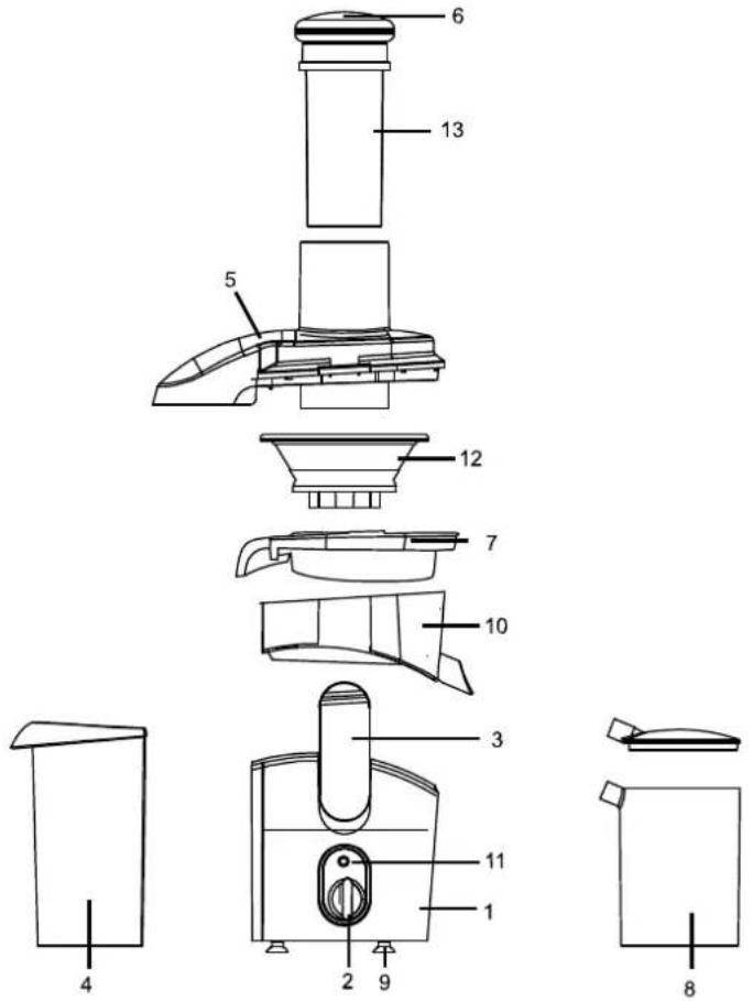 Exploded view diagram of a kitchen appliance with numbered parts for identification