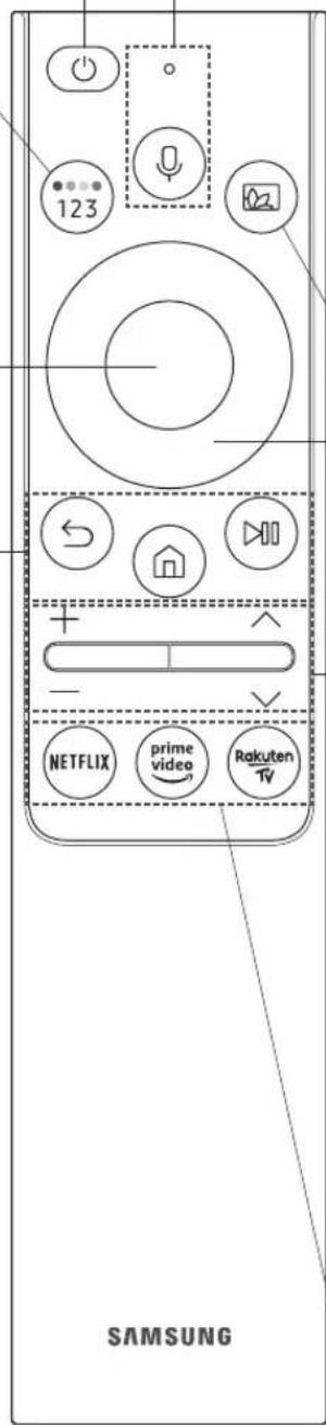 123 NETFLIX prime video Rakuten TV SAMSUNG