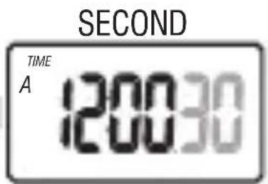 SECOND TIME A 1200:30