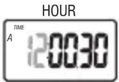 HOUR TIME A 12:00:30