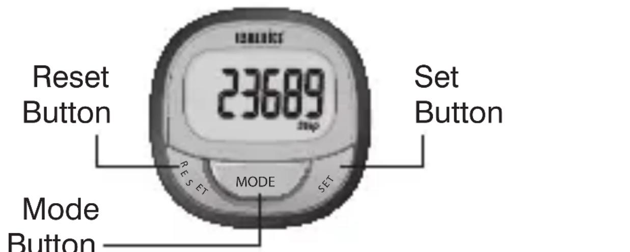 Reset Button 23689 SET Button Mode Button RESET MODE SET