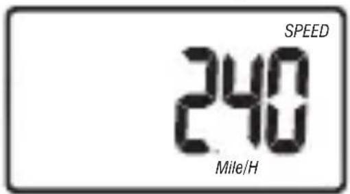 SPEED 240 Mile/H
