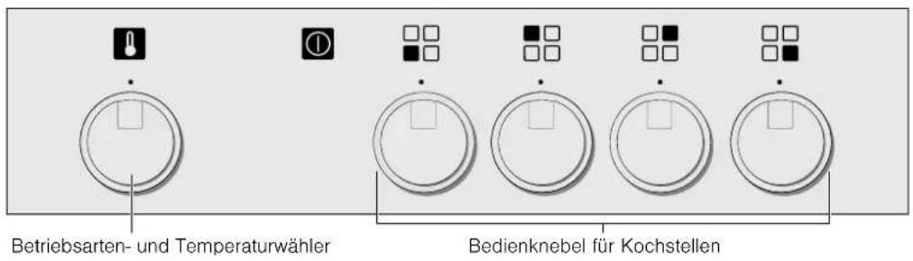 Betriebsarten- und Temperaturwähler Bedienknebel für Kochstellen